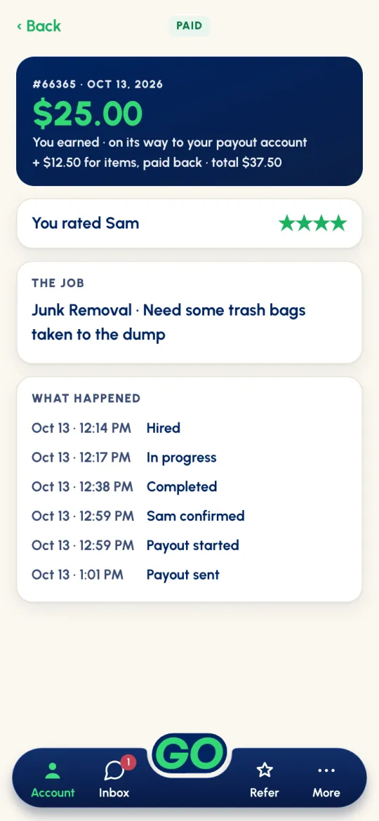 A paid job in Request History: $25.00 you earned, You rated Sam, THE JOB, and WHAT HAPPENED from Hired to Payout sent