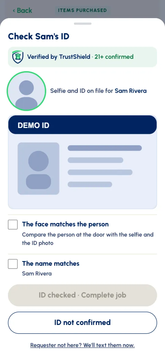 Check Sam's ID for a TrustShield customer: Verified by TrustShield, 21+ confirmed, the selfie and a demo ID on file, The face matches the person and The name matches