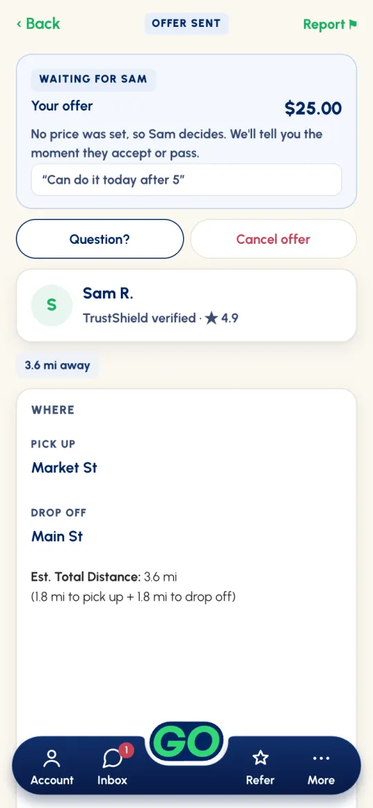 OFFER SENT: Waiting for Sam, Your offer $25.00, No price was set so Sam decides, and Cancel offer